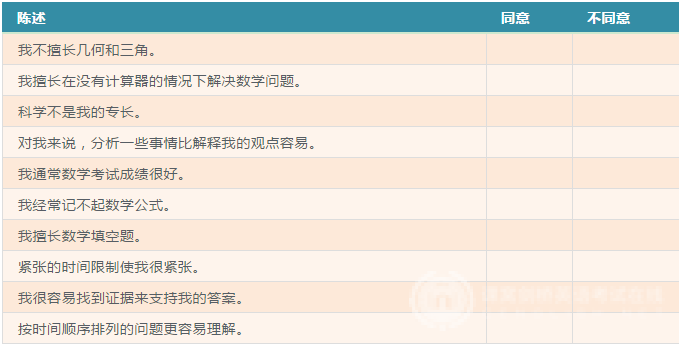 小测试：SAT与ACT比较，你更适合哪个？