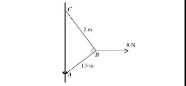 A-level数学干货来袭:CIE数学M1八大力学模块解析 A-level数学干货来袭:CIE数学M1八大力学模块解析