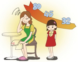 A-level课程：你对它是否也有误解？