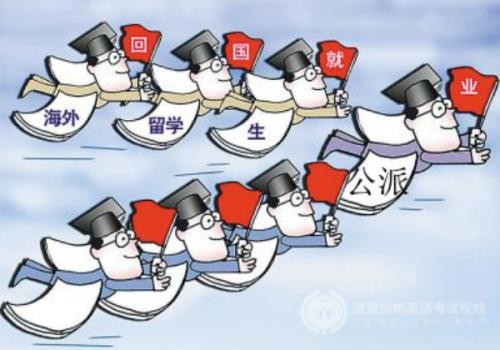 英国留学申请指南